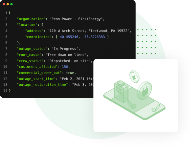 Triage commercial tickets faster with Gisual