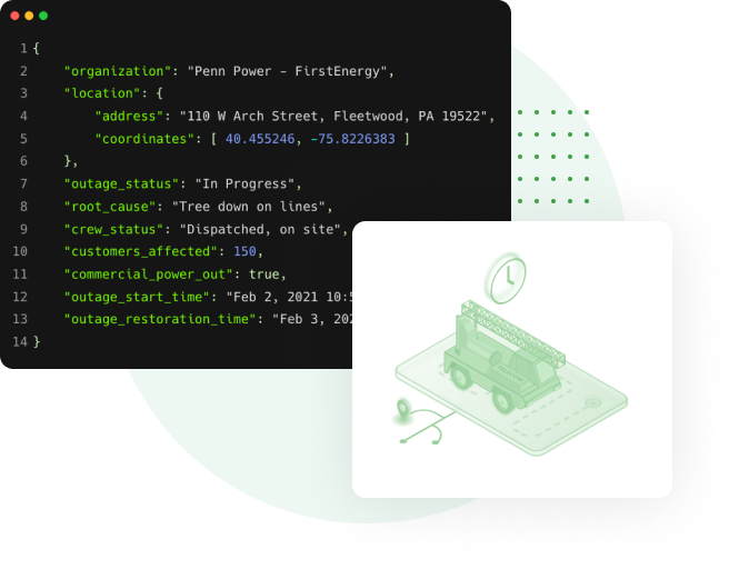 Minimize non-productive dispatches with Gisual